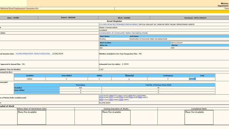 उझानी-मनरेगा में गड़बड़ी का आरोप: कागजों में तालाब, जमीन पर गहरा गड्ढा